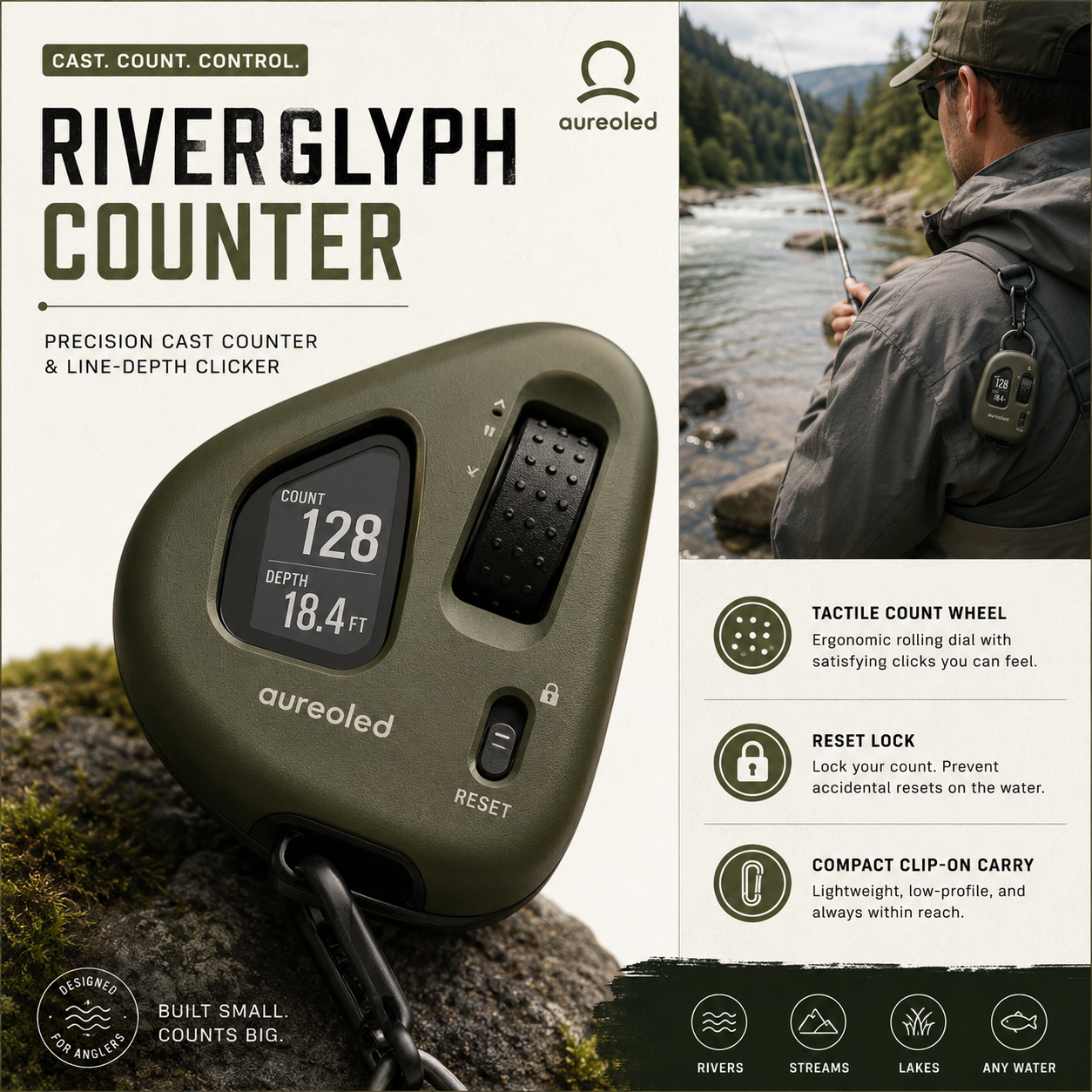 Aureoled™ RiverGlyph Cast and Line-Depth Counter